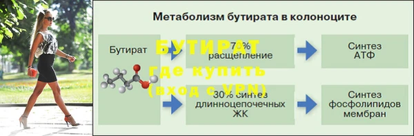 бутик Приозерск